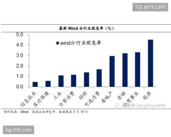 产业报告：体育数据公司估值飙升，球队对实时转化率分析服务需求激增